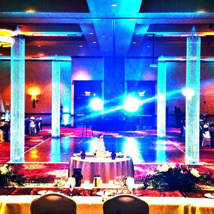 Best DJ Service
